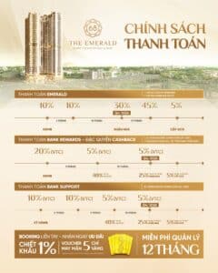 Các phương thức thanh toán căn hộ The Emerald 68 linh hoạt như thế nào?