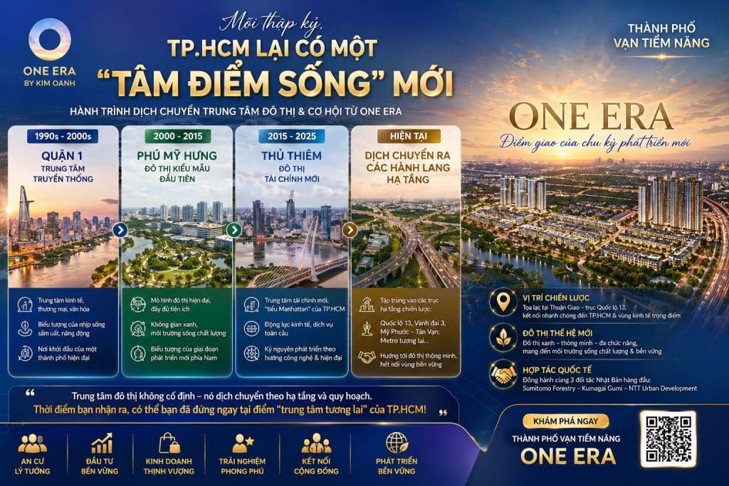 Mỗi thập kỷ, TP.HCM lại xuất hiện một “tâm điểm sống” mới